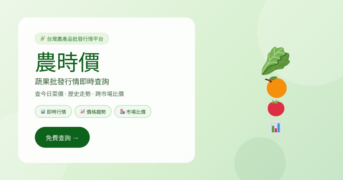 今日台灣蔬果批發行情 | 農時價